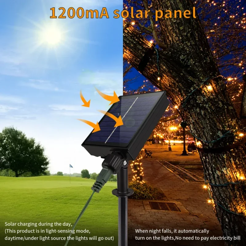 Brehn | Solar Lichterkette 100M LumiSol ProLine | 8 Modi | IP65 Wasserdicht | Extra helle LEDs | Fernbedienung & Schnellladung | Für Garten, Hochzeit & Weihnachten